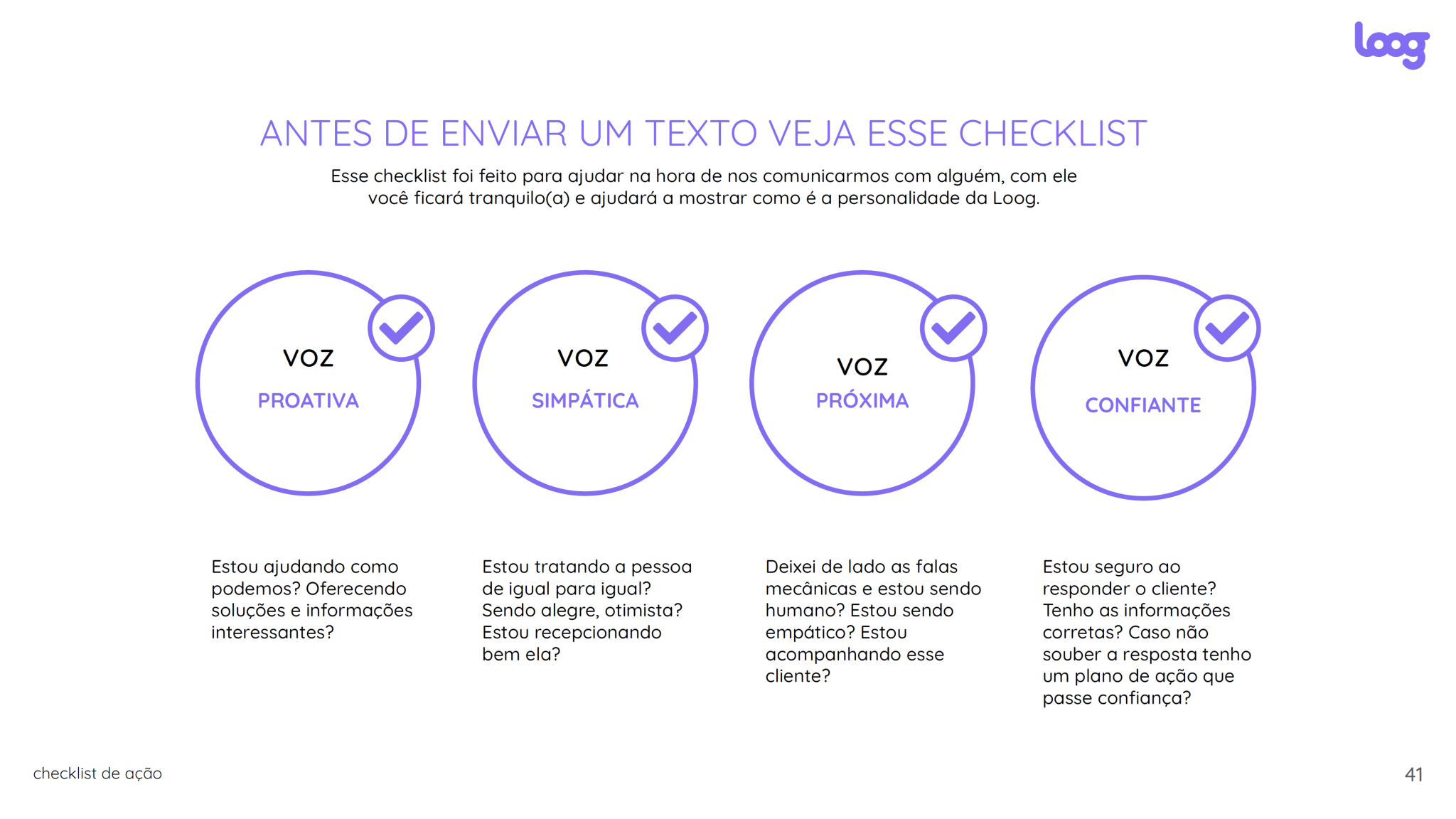 Título roxo "ANTES DE ENVIAR UM TEXTO VEJA ESSE CHECKLIST", quatro círculos lilás com "VOZ" e rótulos PROATIVA, SIMPÁTICA, PRÓXIMA, CONFIANTE; logotipo Loog.