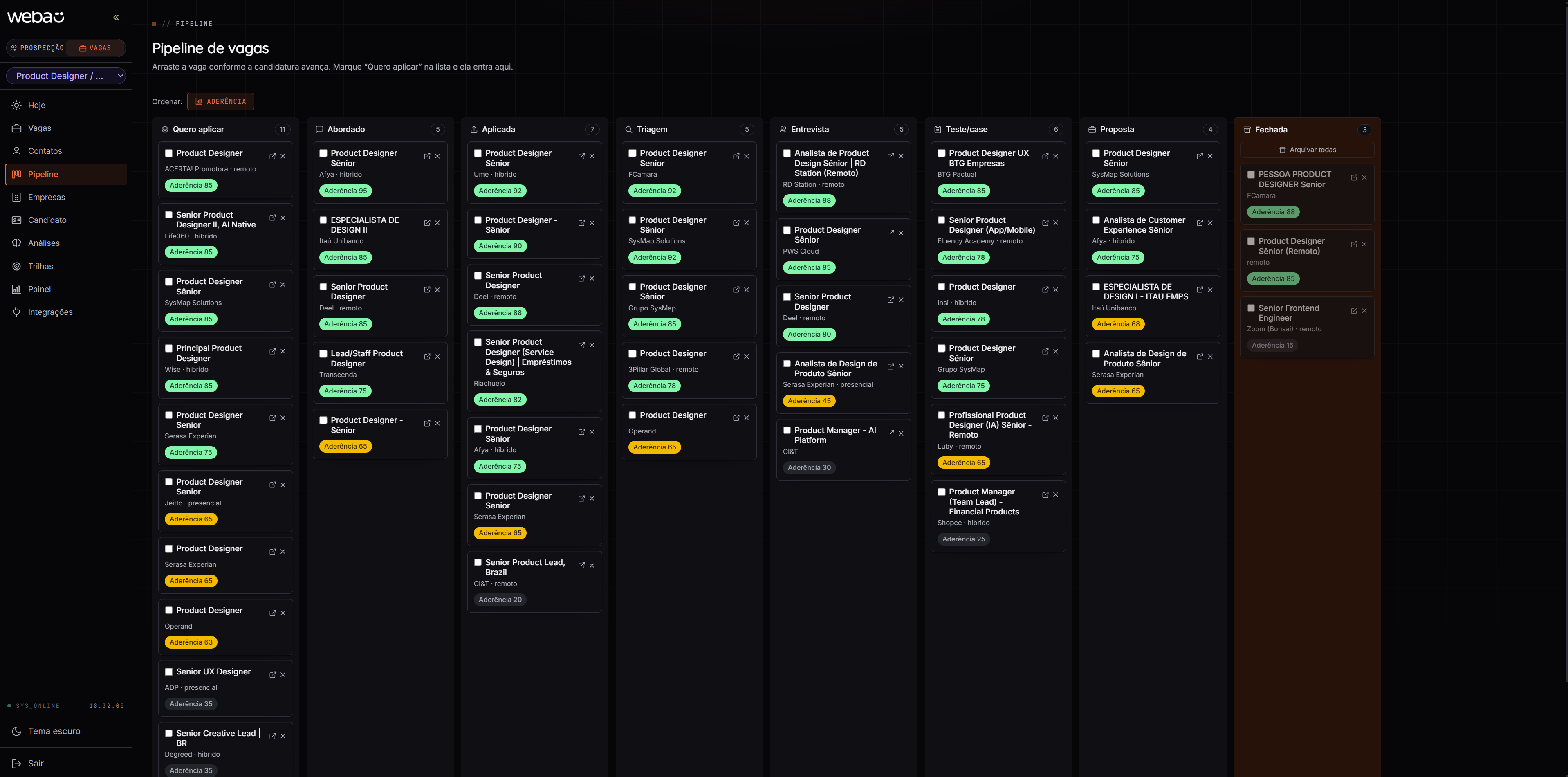 Painel de gerenciamento de projetos da agência de design webdev, mostrando tarefas e status das atividades.