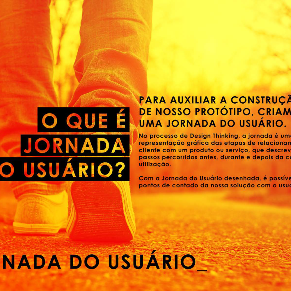 Texto em fundo amarelo e preto com a pergunta "O que é Jornada do Usuário?" e informações sobre Design Thinking, em layout moderno e dinâmico.